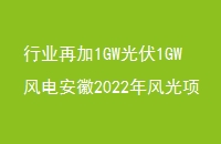 ҵټ1GW1GW簲2022Ŀģ5GW